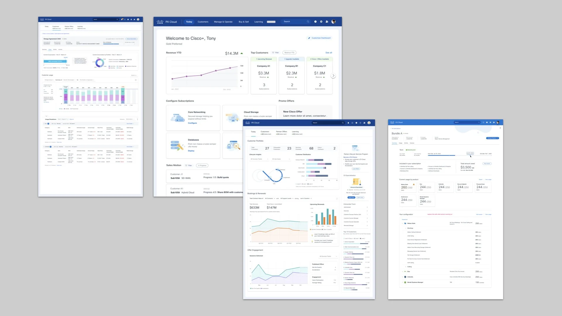 Dashboards that simplify multi-customer data for Cisco partners—surfacing account health, risks, and opportunities, with intuitive drill-downs for deeper analysis.