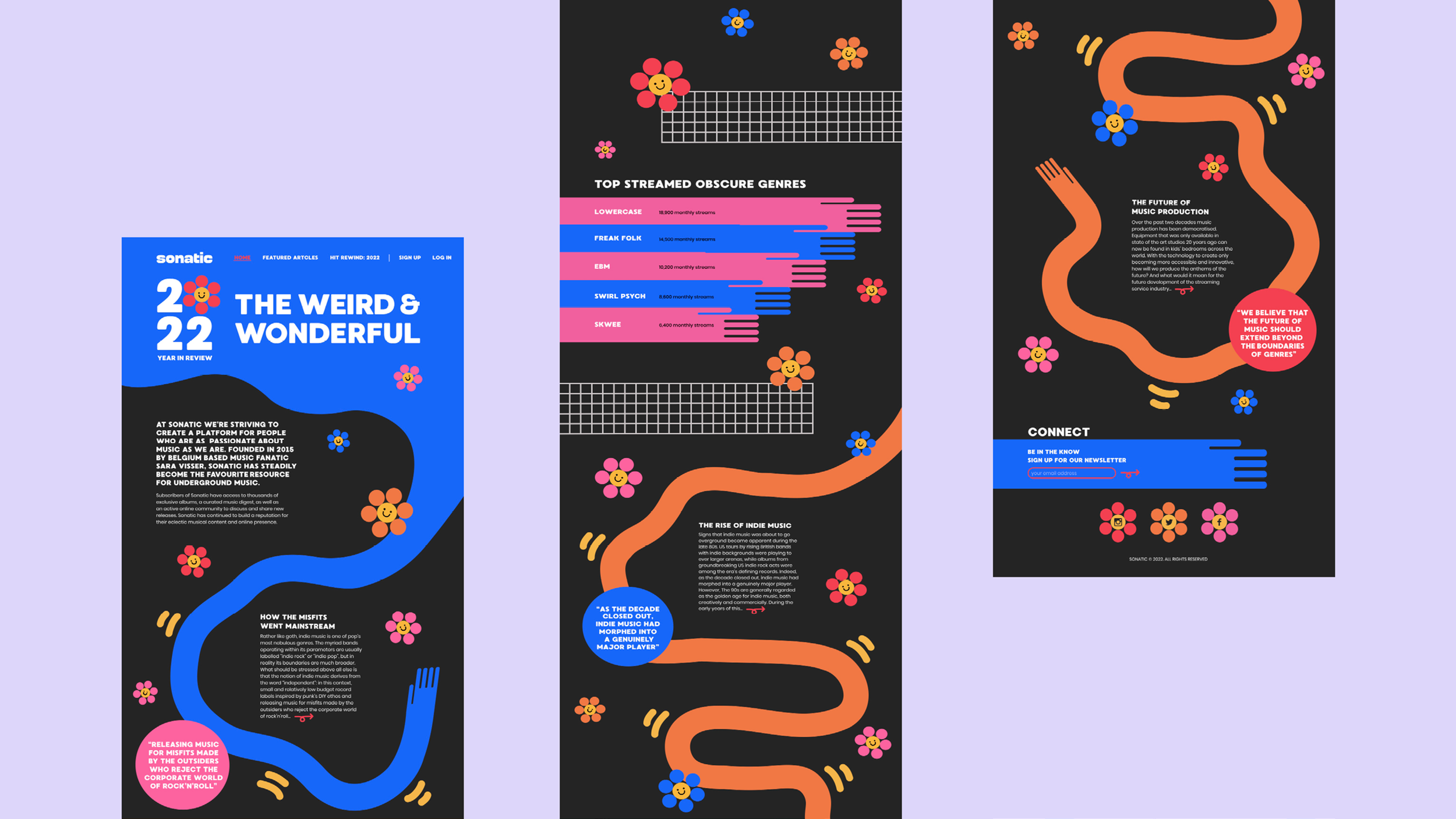 Portfolio_Wireframes_Colour24.png