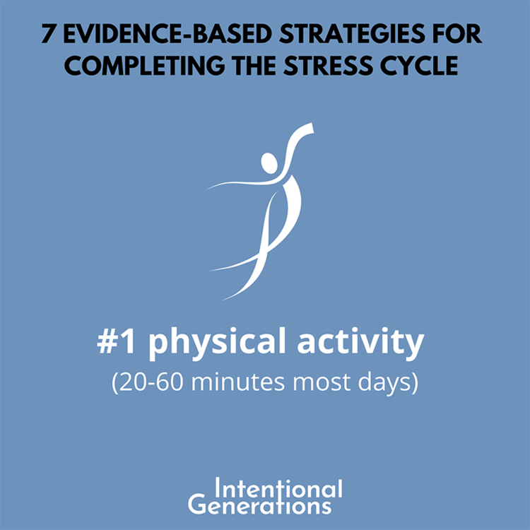Manage Stress by Completing the Stress Cycle — Intentional Generations