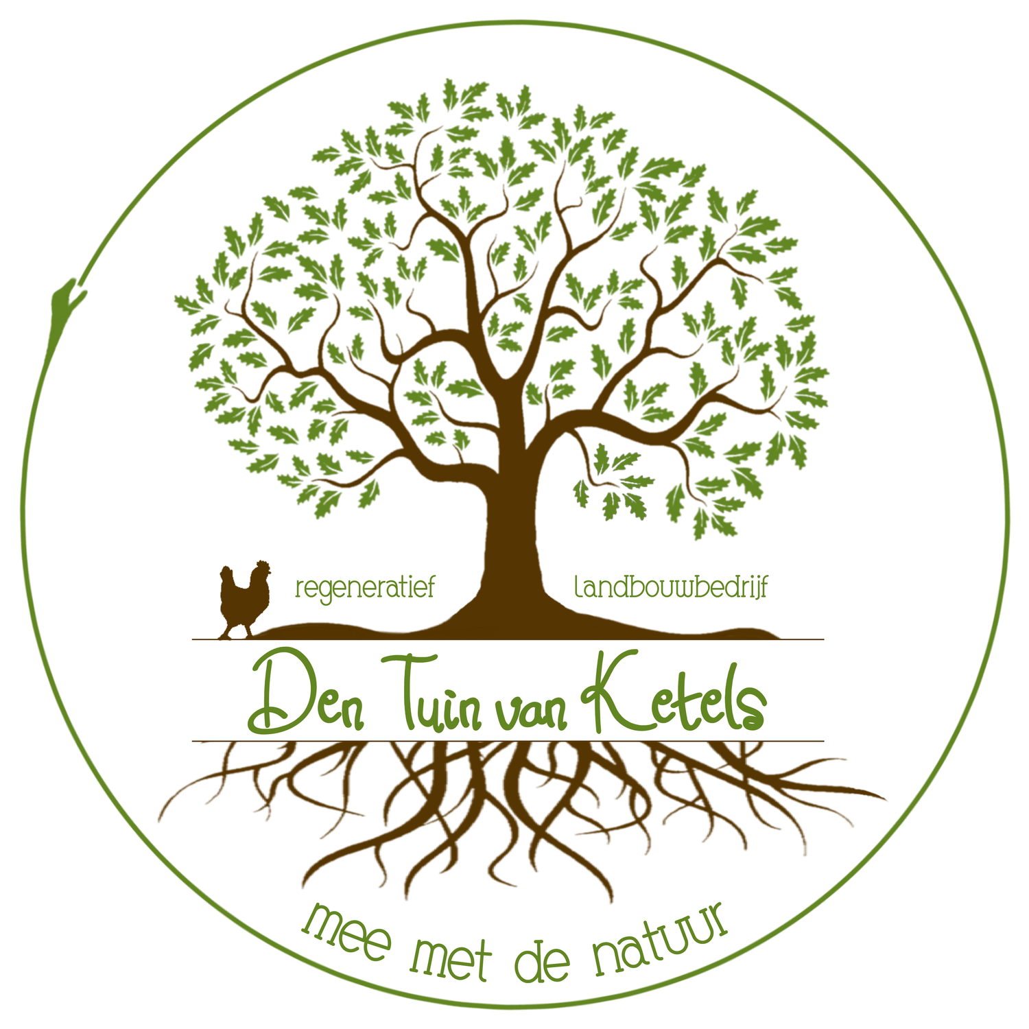 Den Tuin van Ketels