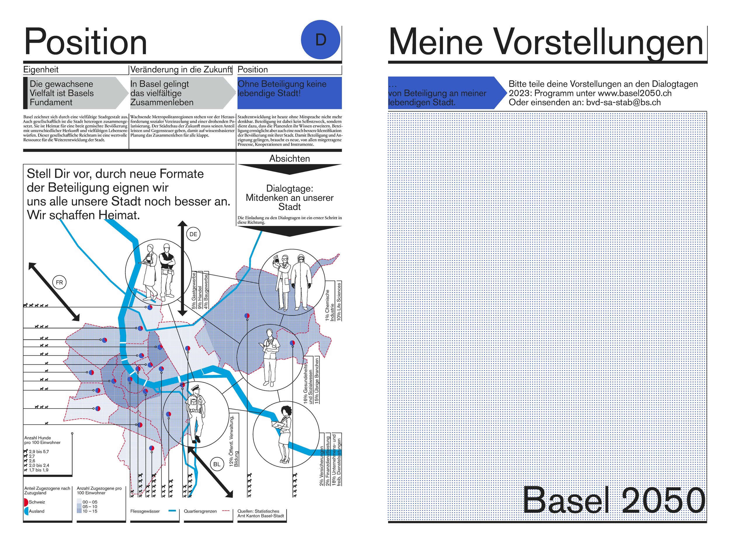 Position 2022-S&A_6.jpg