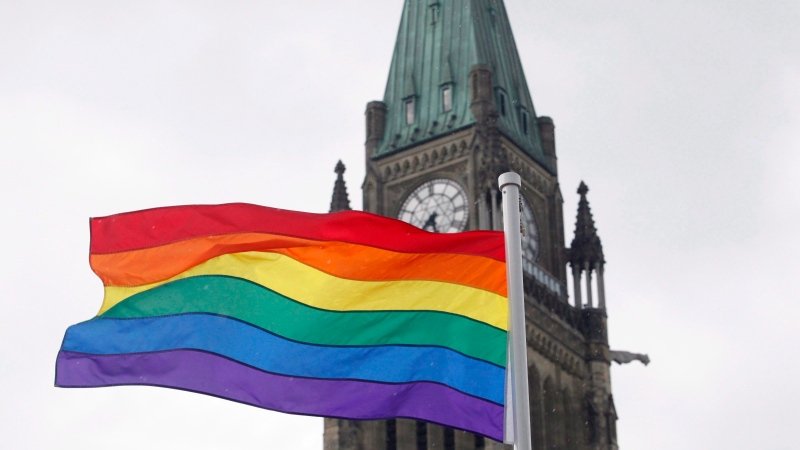 Bill C-4: Banning Conversion Therapy