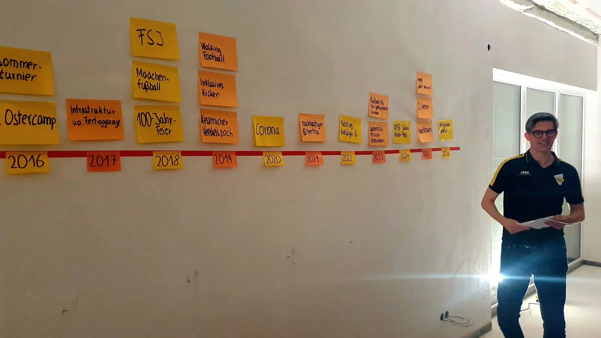 Jörg M. erläutert die Vereinsentwicklung