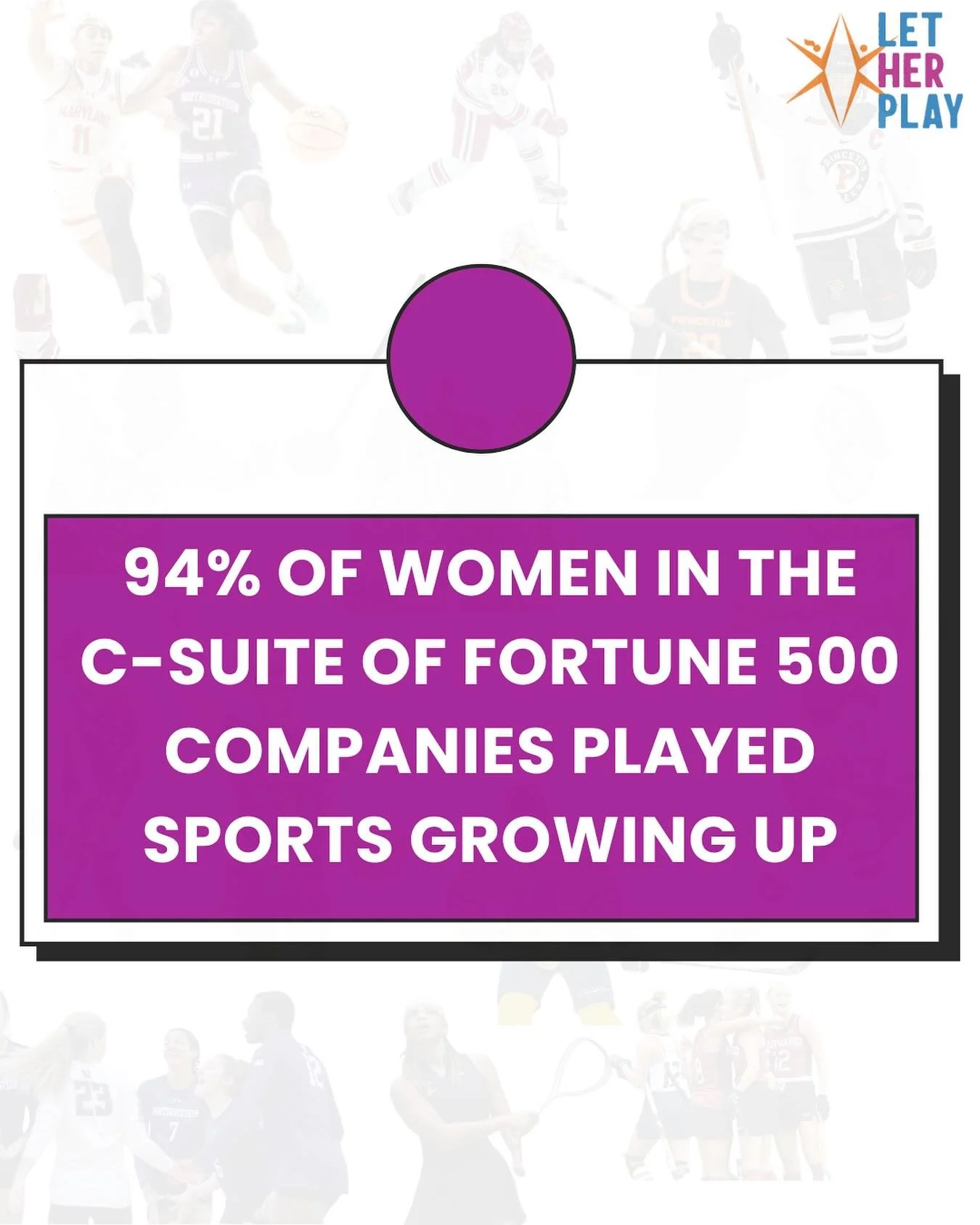 Sports build more than athletes, they build leaders. 94% of women in the C-suite of Fortune 500 companies played sports growing up.
#SaturdayStats #LeadershipInSports #LifeSkillsThroughSports #LetHerPlay