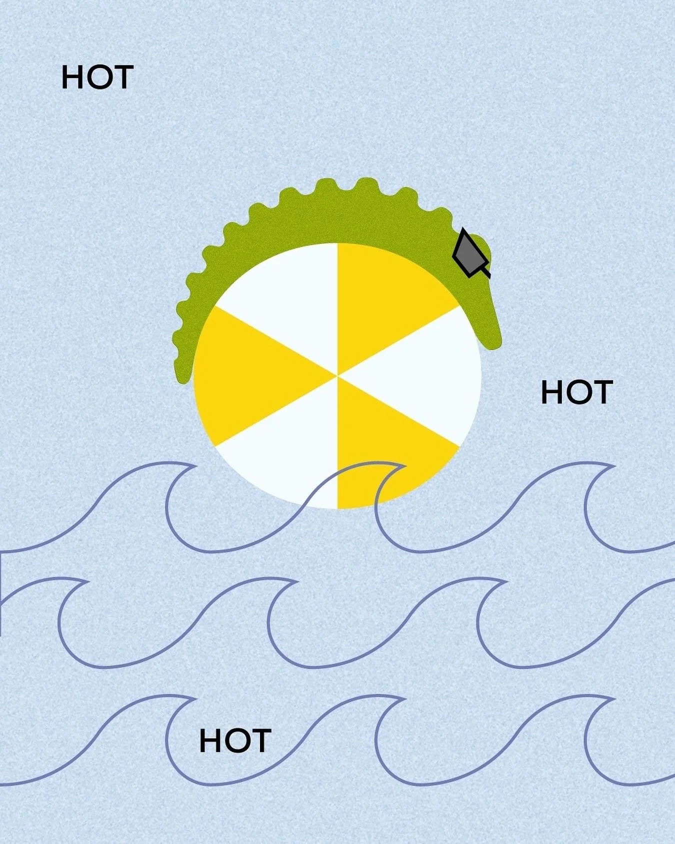 So long summer 😘 🌊 ⛱️ 🐚 😎 It was hot and we will miss you. Until next year ✌️ Welcoming fall and new projects we are so excited for..!