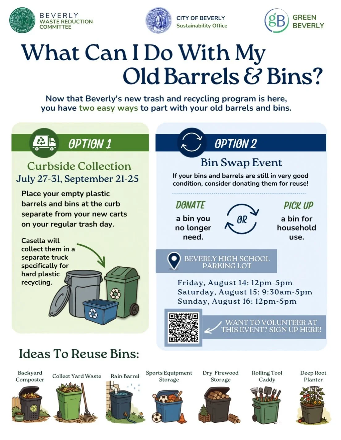 What Can I Do With My Old Barrels & Bins?