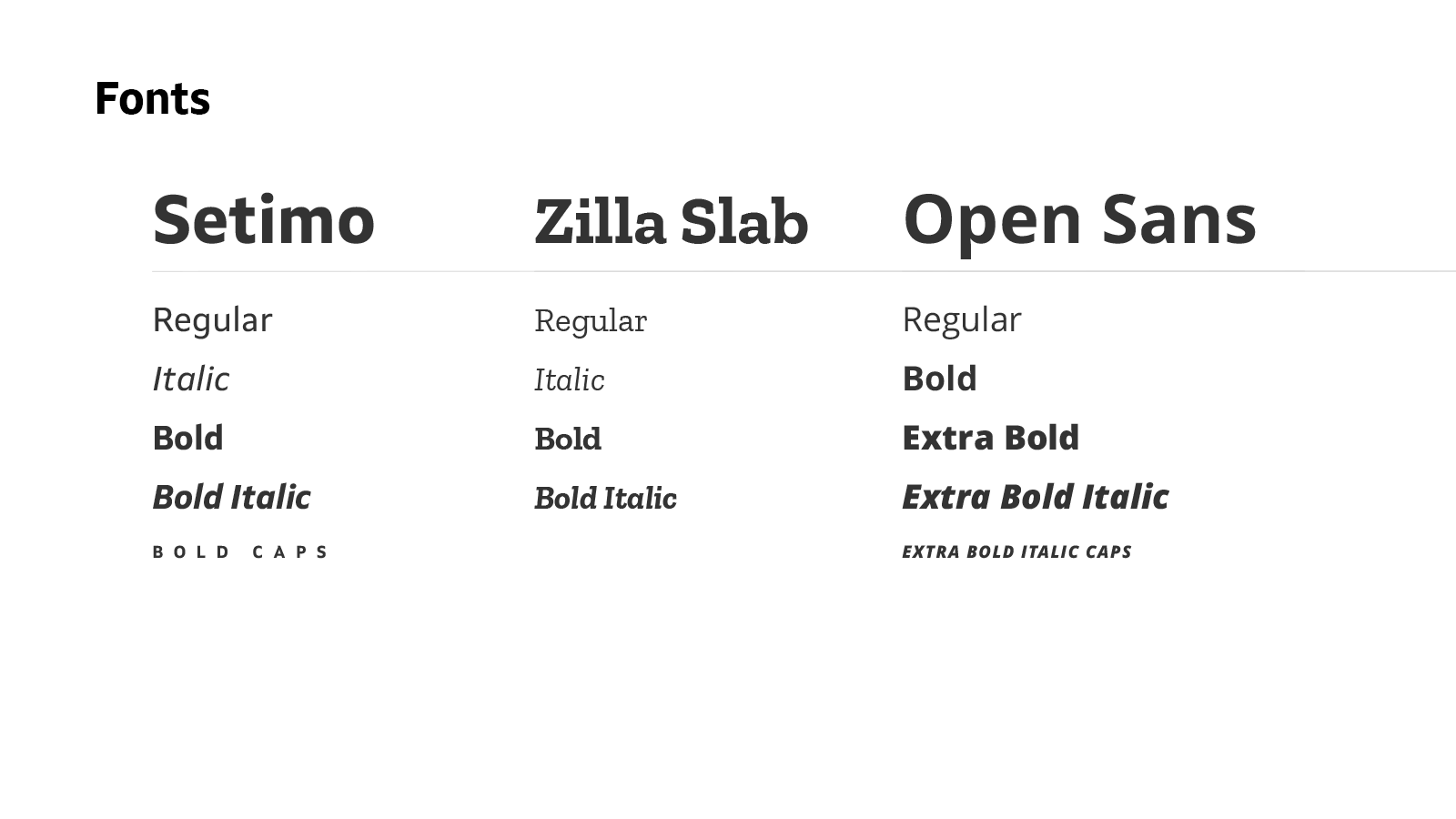 2019_Tylt_Fonts.png