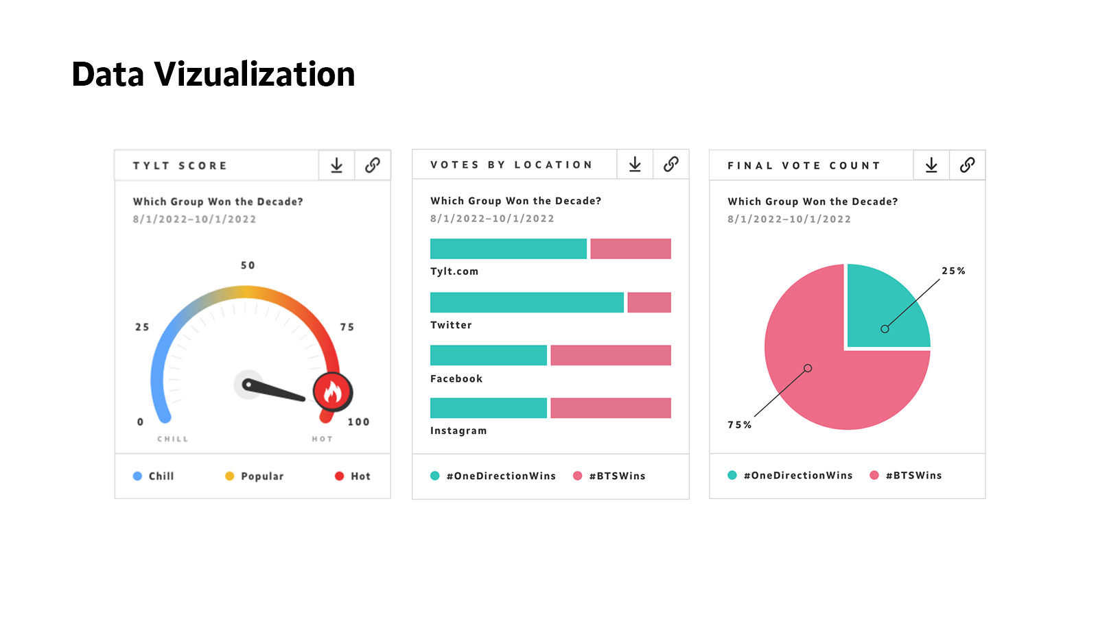 2019_Tylt_DataViz.png