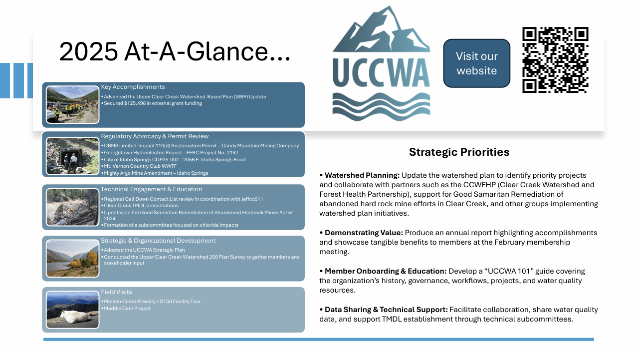 Download a copy of UCCWA 2025 Year AT A Glance.