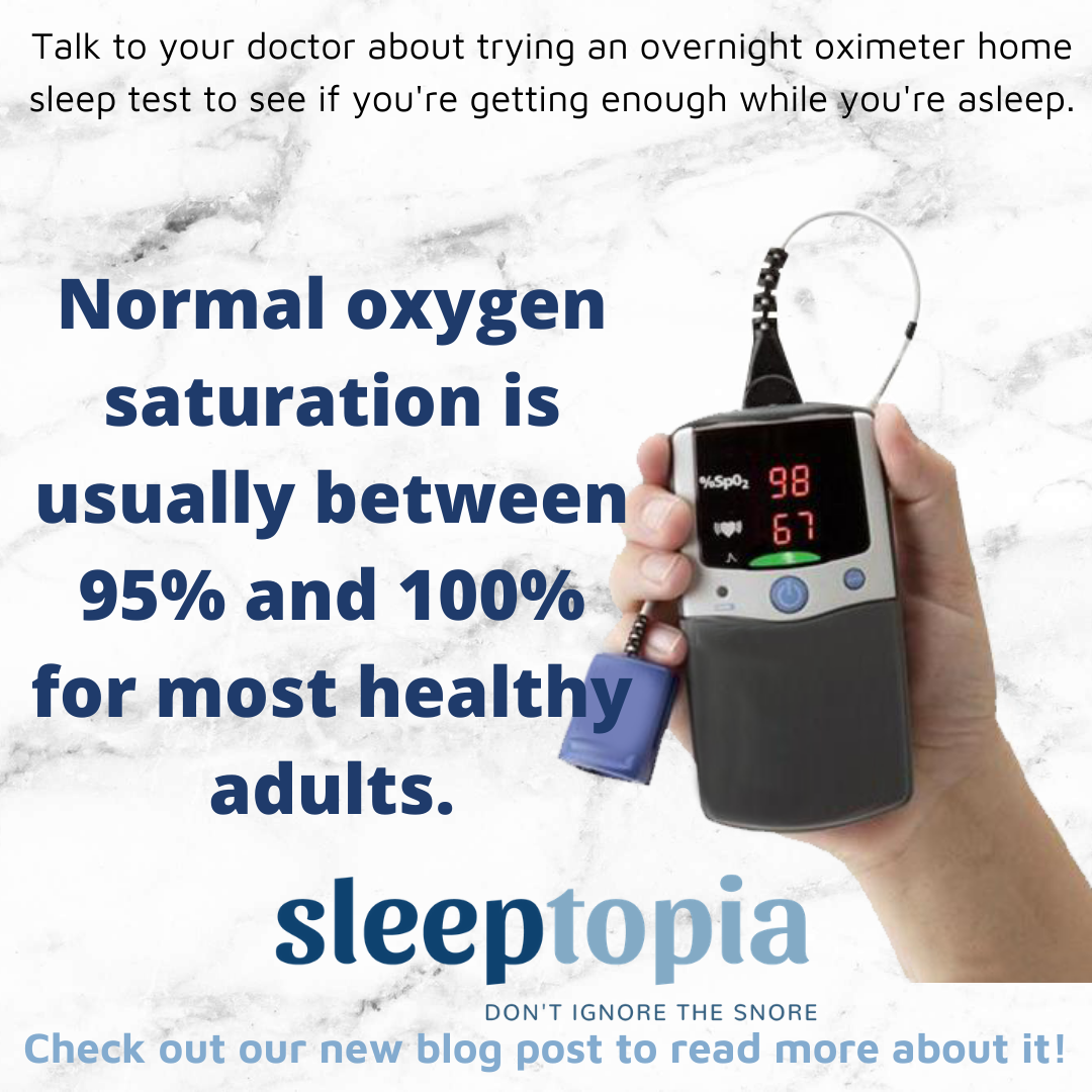 Overnight Pulse Oximeter — Sleeptopia, Inc CPAP Supplies
