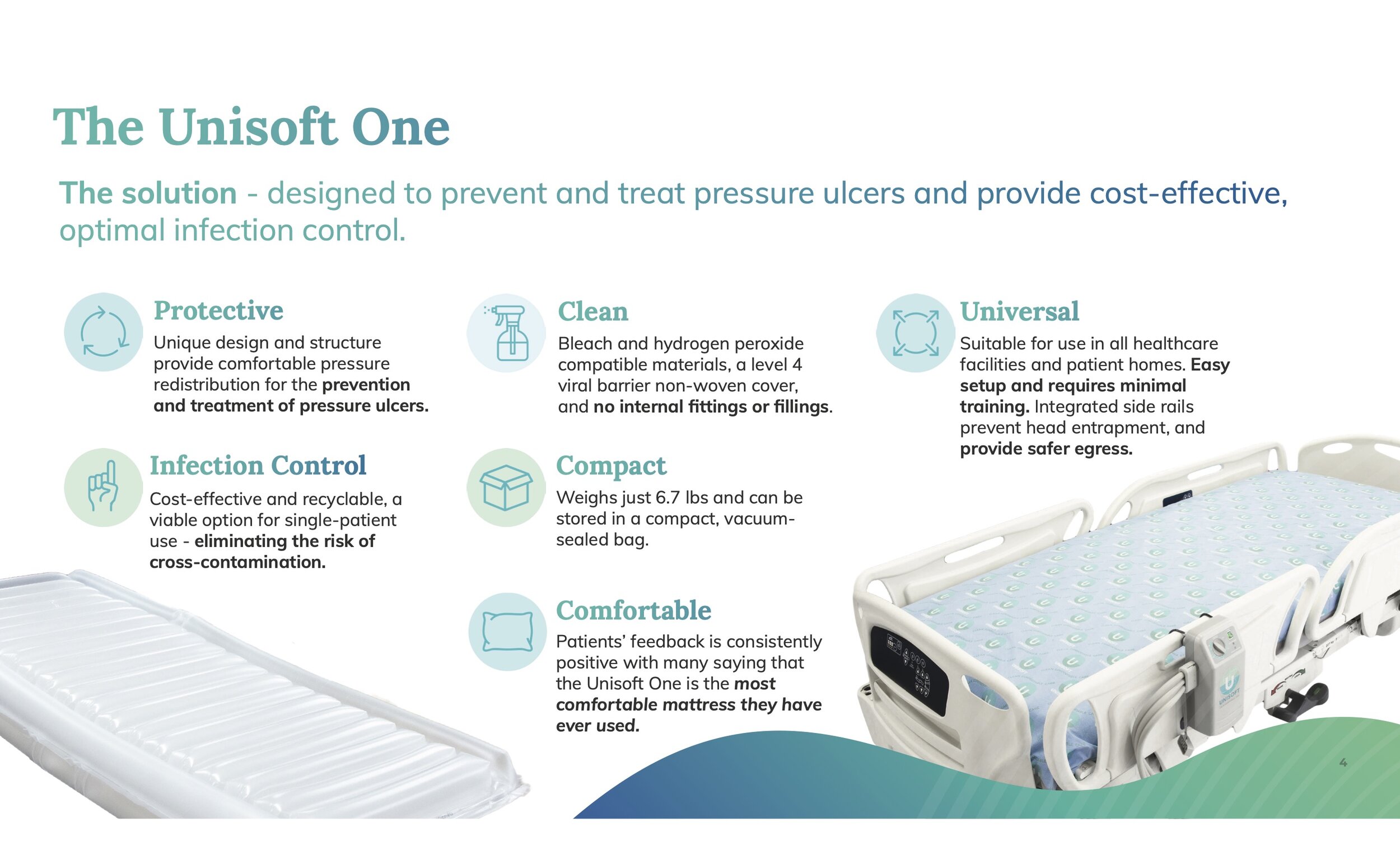 Unisoft Pitch Deck_Final_May 2021 5.jpg