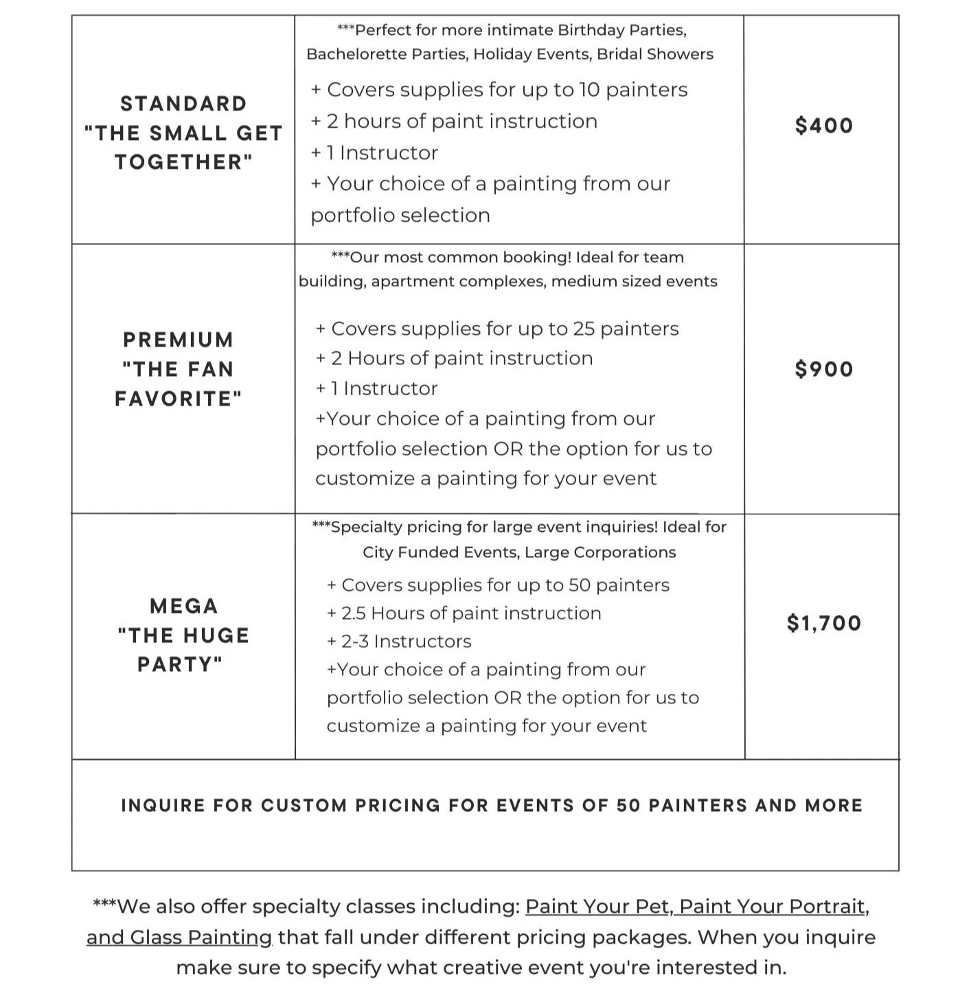 Book a Private Painting Event! — SOUTHERN MISFIT STUDIOS