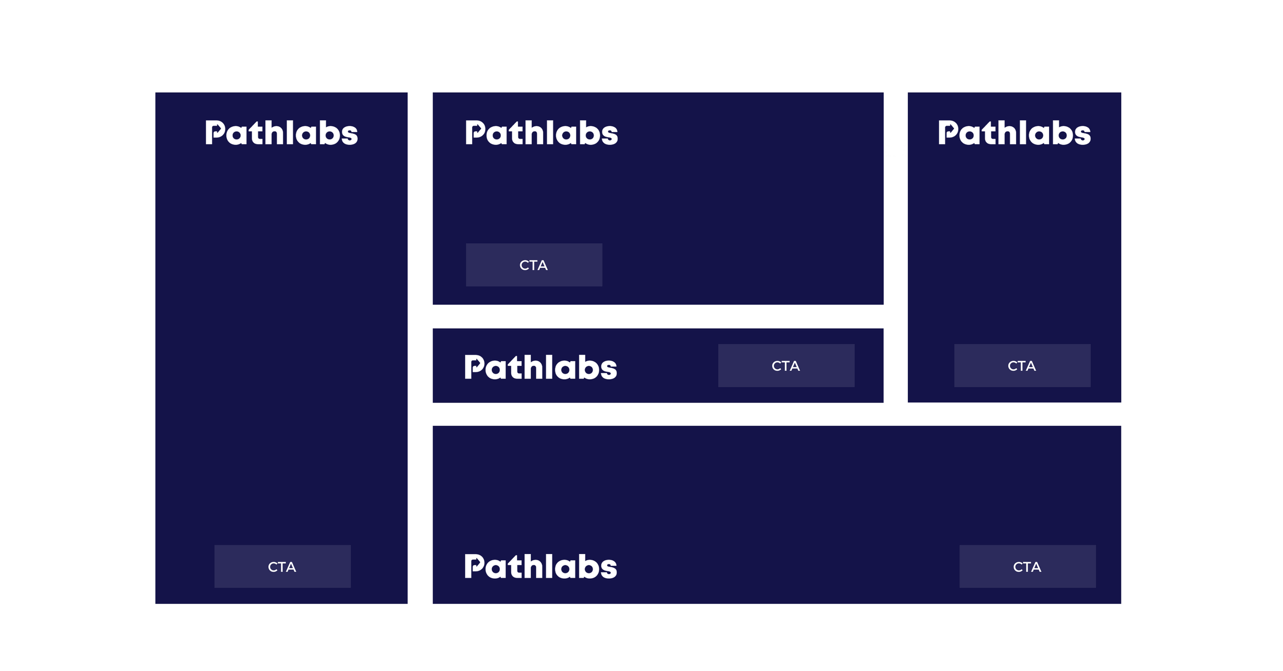 Native Ads vs Display Ads: Understanding the Differences | Pathlabs