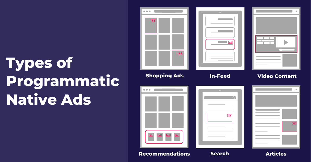 Native Programmatic Advertising: An Essential Guide for Marketers ...