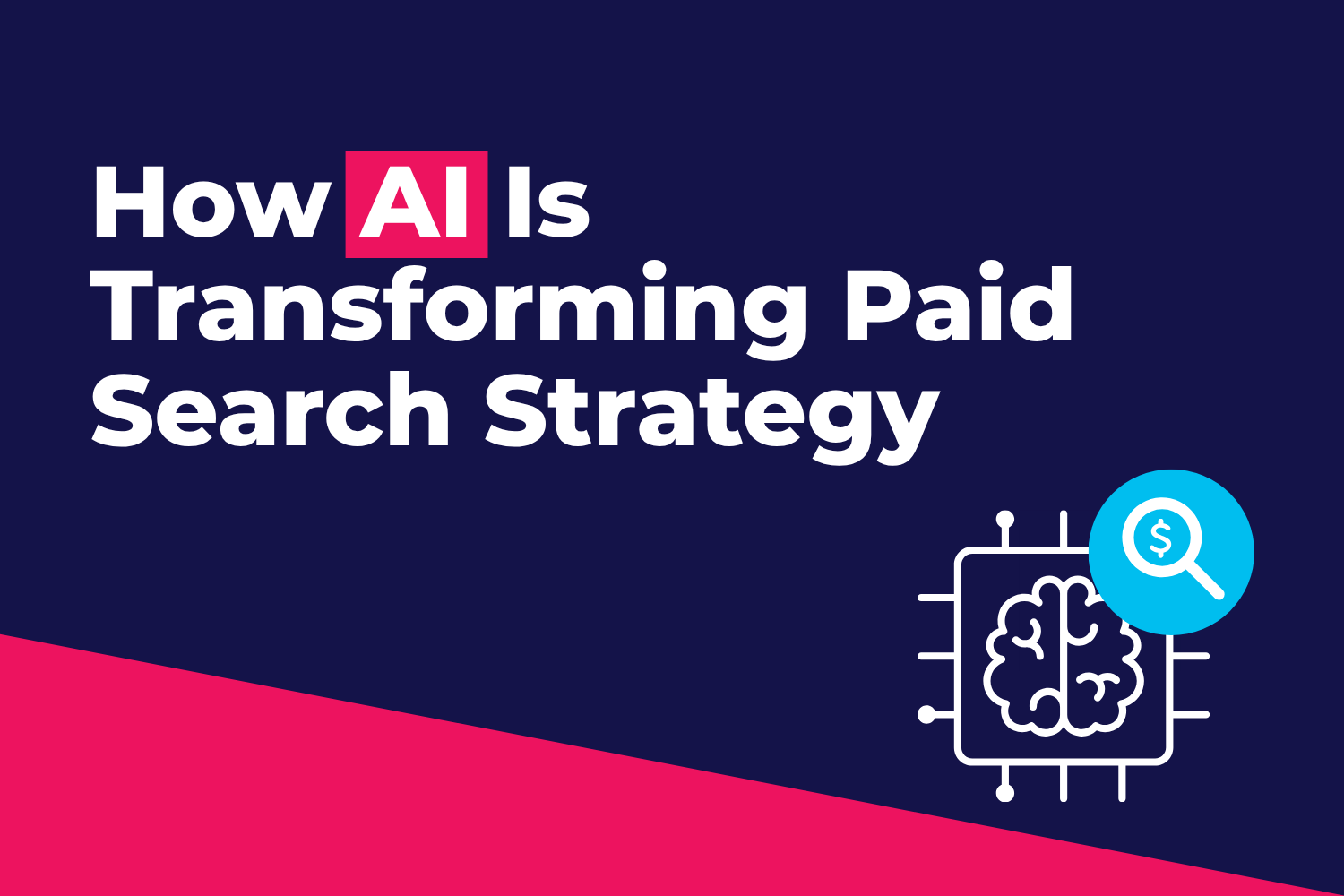 How AI Is Transforming Paid Search Strategy