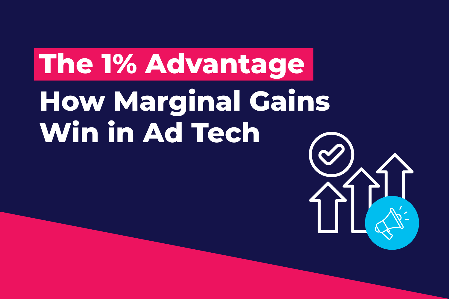 The 1% Advantage: How Marginal Gains Win in Ad Tech