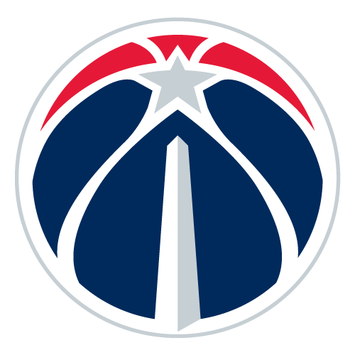 The most surprising team in the NBA: The Washington Wizards