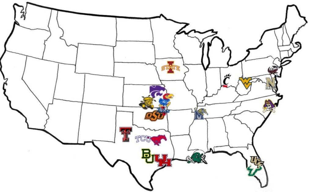 Win/loss predictions for big 12