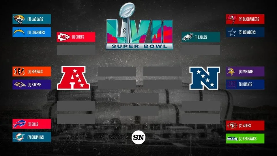 AFC Playoff QB Power Rankings