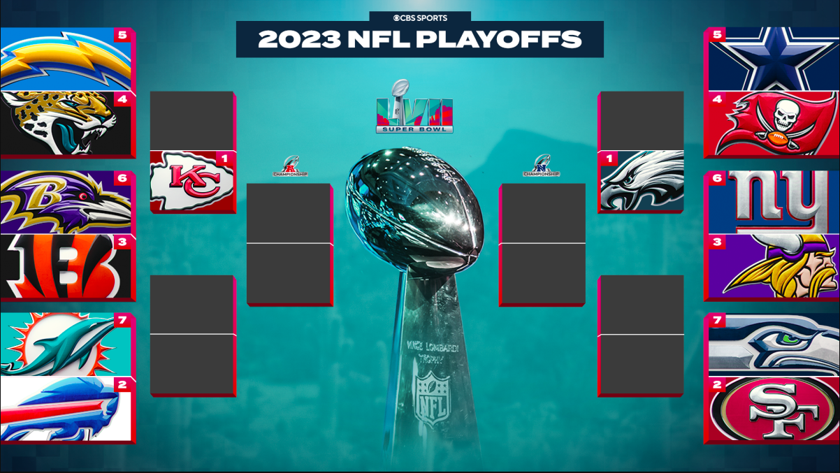 super wild card weekend preview &amp; predictions