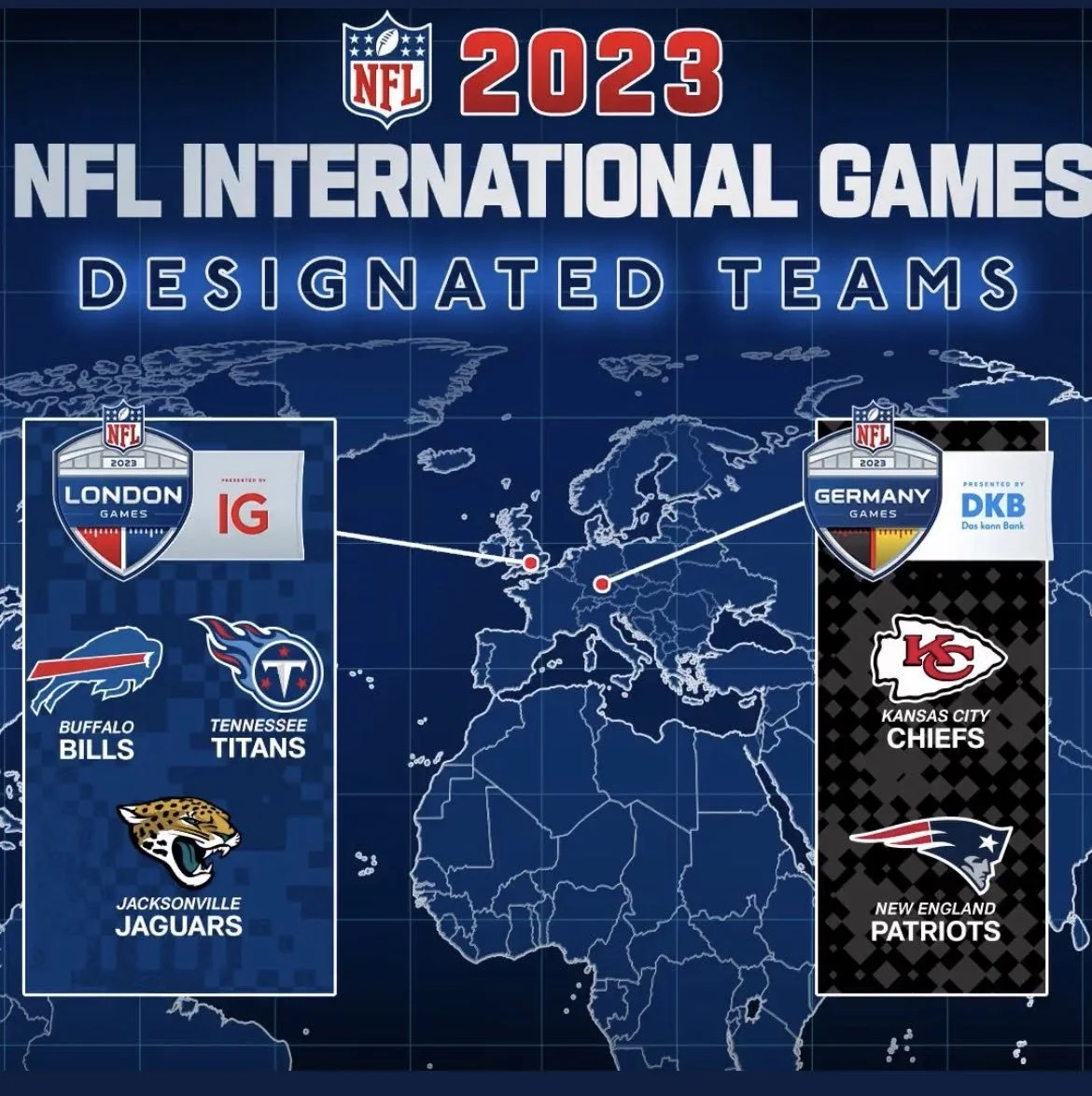 Teams Announced to play International games  For 2023 Season