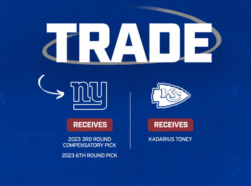 Revisiting The Kadarius Toney Trade: Who Won?