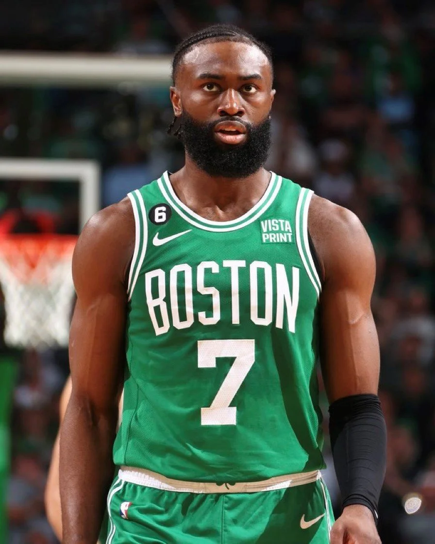 Todays Market in the NBA