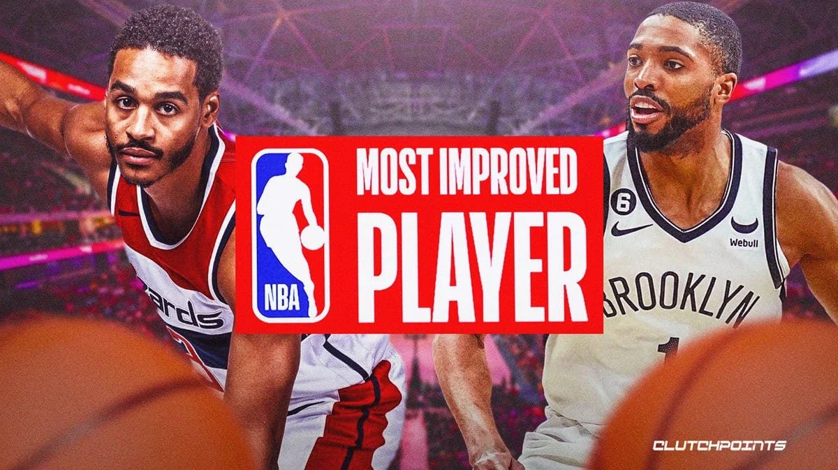 Three Candidates For the NBA Most Improved Player Award in 2024?