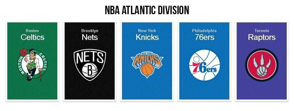 Strengths and Weaknesses of Each individual team in the Atlantic division