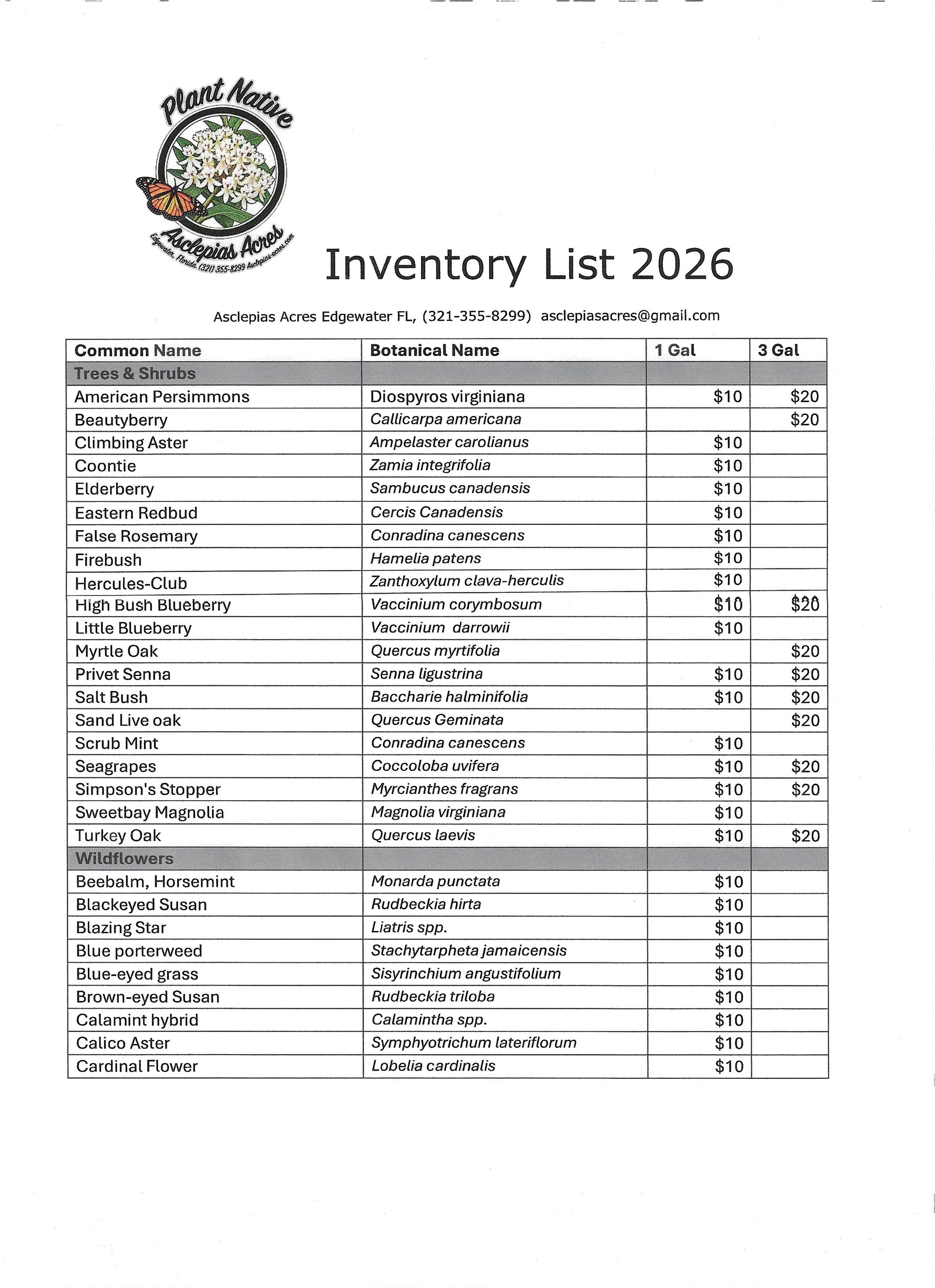 Inventory List