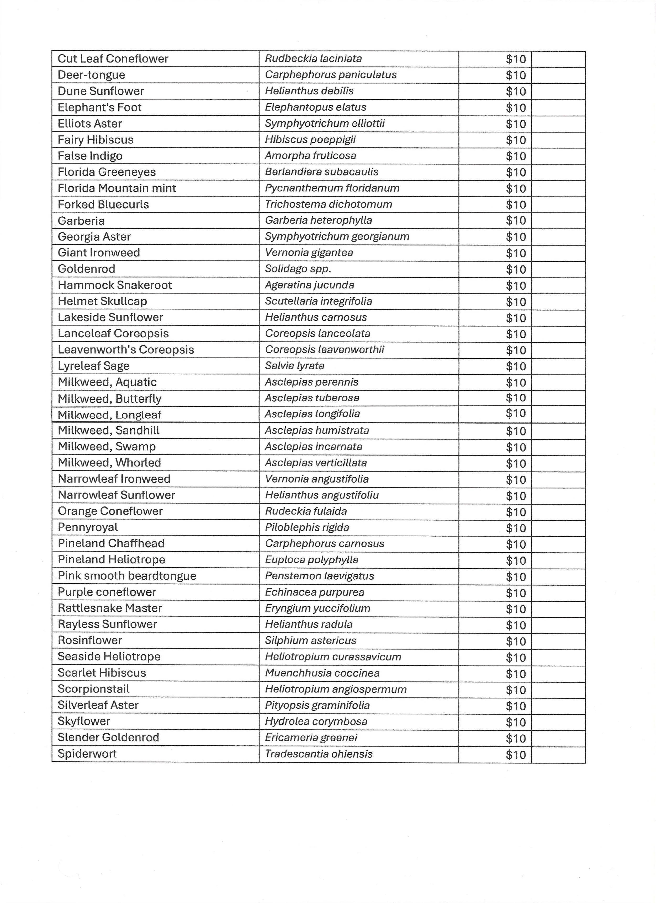 Wildflower Inventory