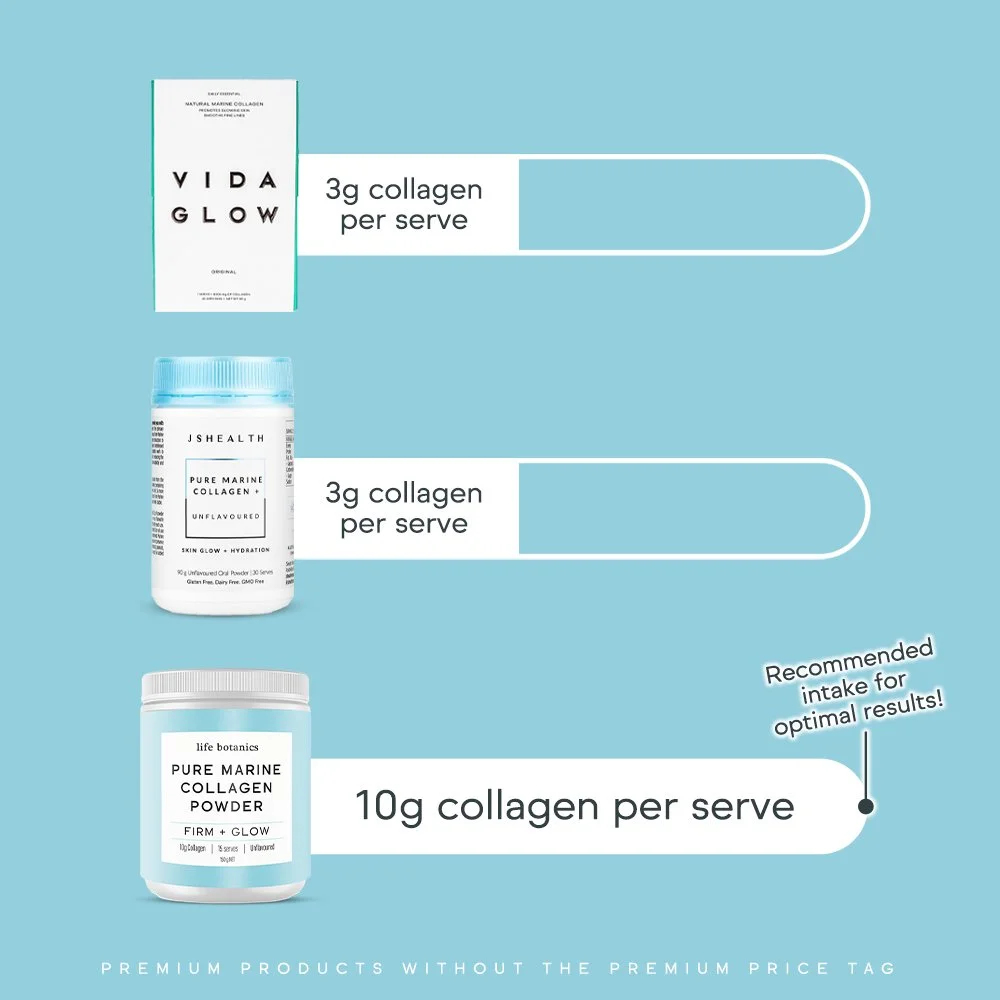 LB Collagen Blog.jpg