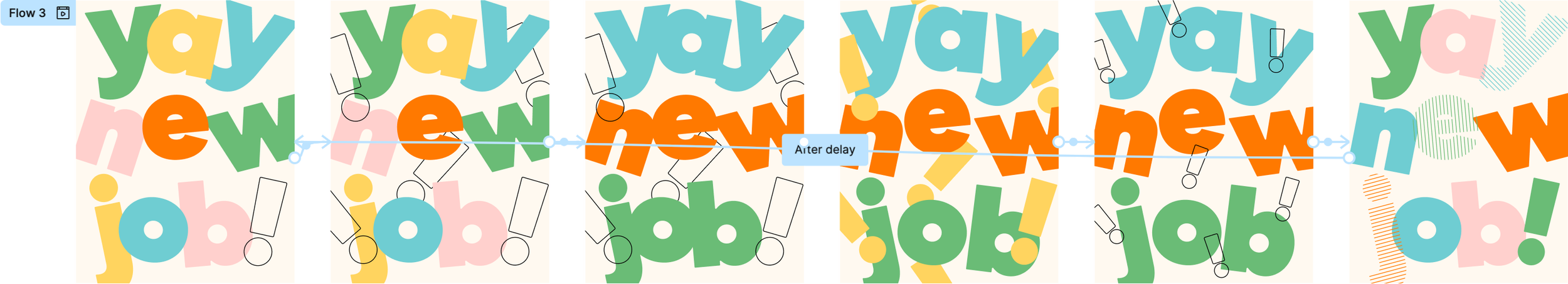 Colorful, overlapping text repeating yay new job! with various fonts, sizes, and exclamation points on a light background.