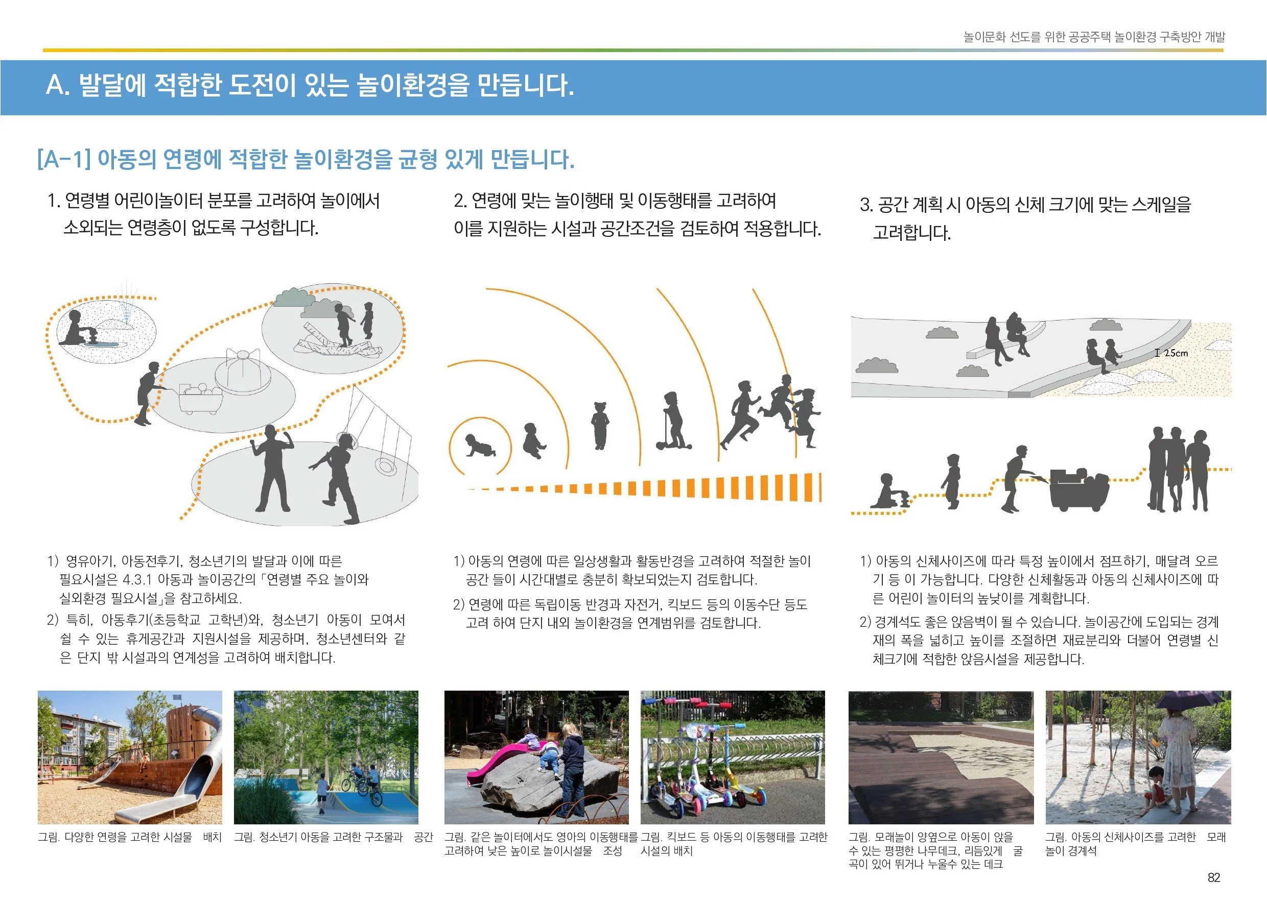 250213_LH놀이환경_최종보고_최종_출력용_page-0007.jpg