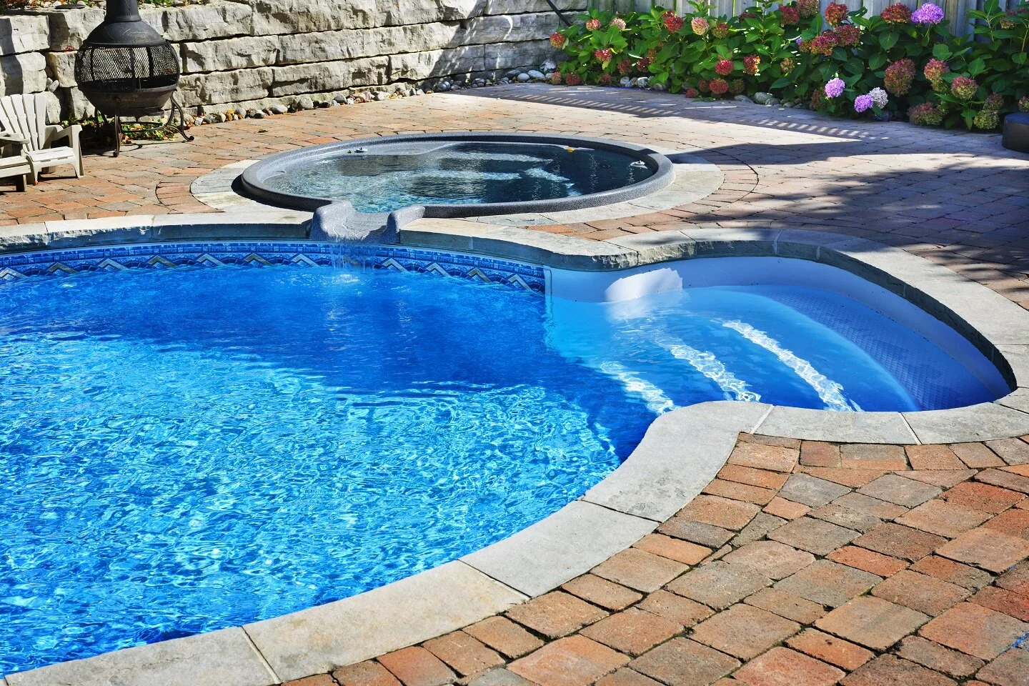 Custom Pools