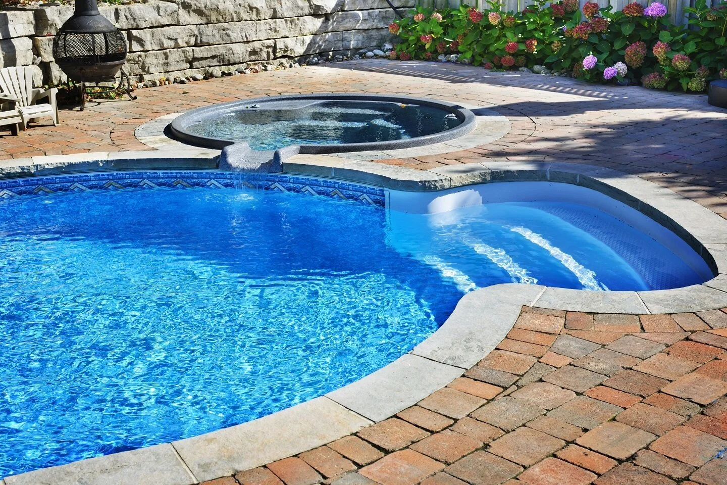 Custom Pools