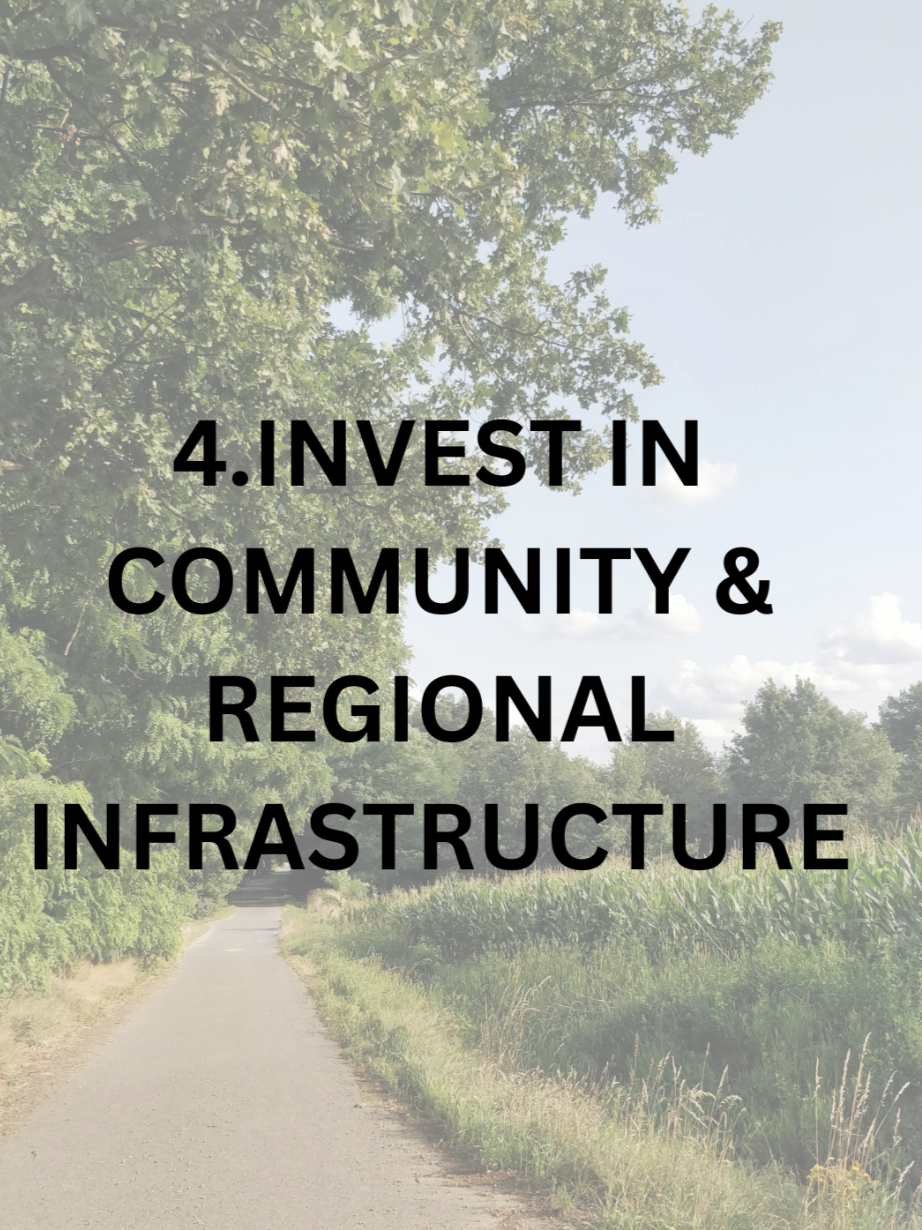 SUPPORT SMALL BUSINESSES & FAMILY FARMS THROUGH VIGOROUS ANTITRUST ENFORCEMENT, REDUCTION OF CORPORATE SUBSIDIES, ENDING PREDATORY LENDING, & OPENING OF MARKETS & CAPITAL TO SMALL TO MIDSIZE COMPANIES