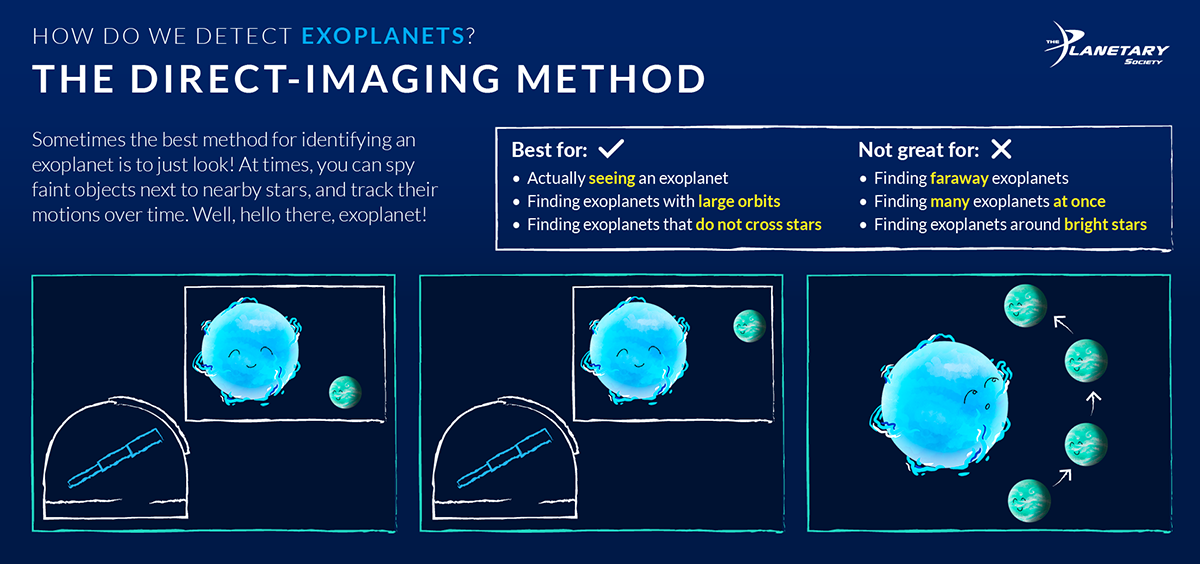 TPS_20_01_Exoplanet-InfoSushi_Final_1200_Dark-5.png