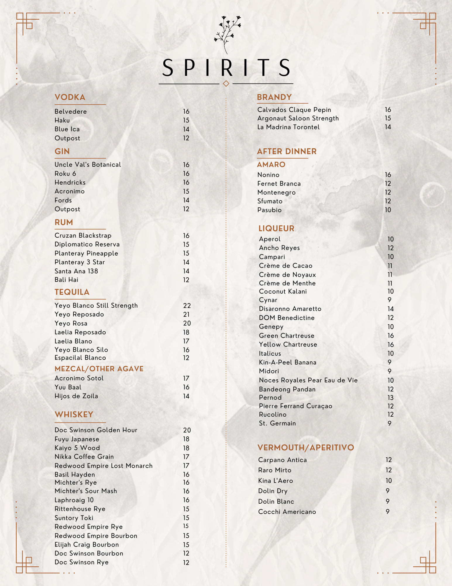 Spirits Menu.png
