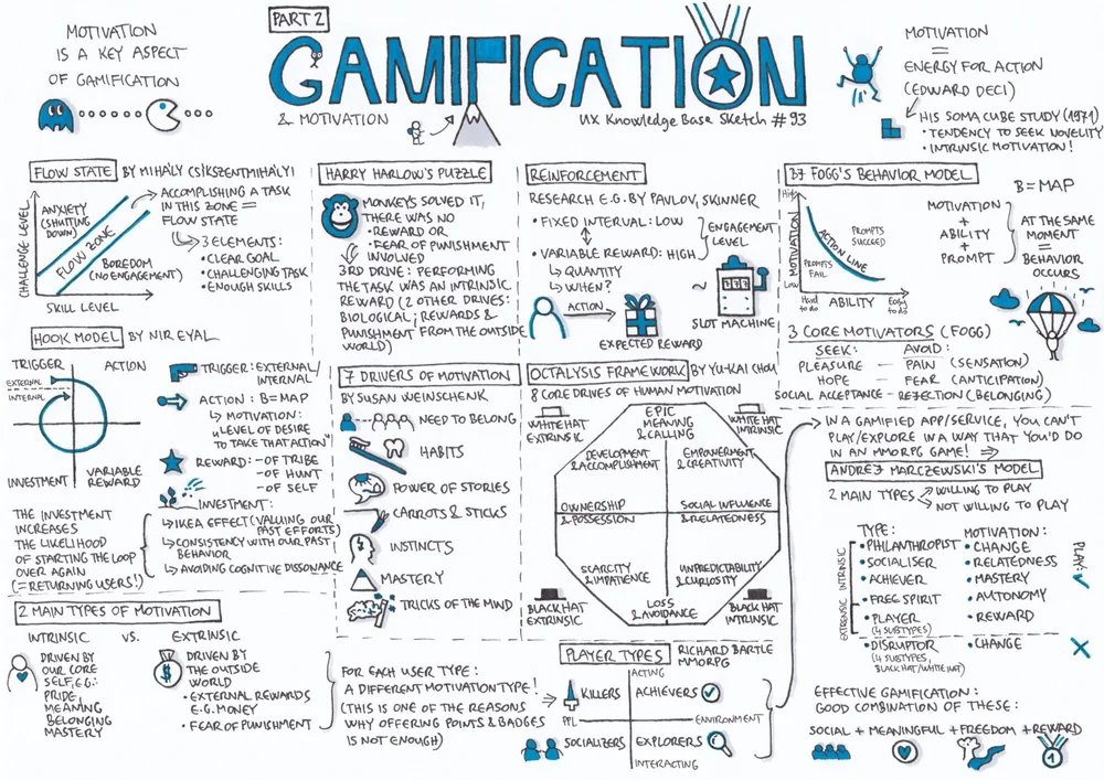 Gamification_2.jpeg