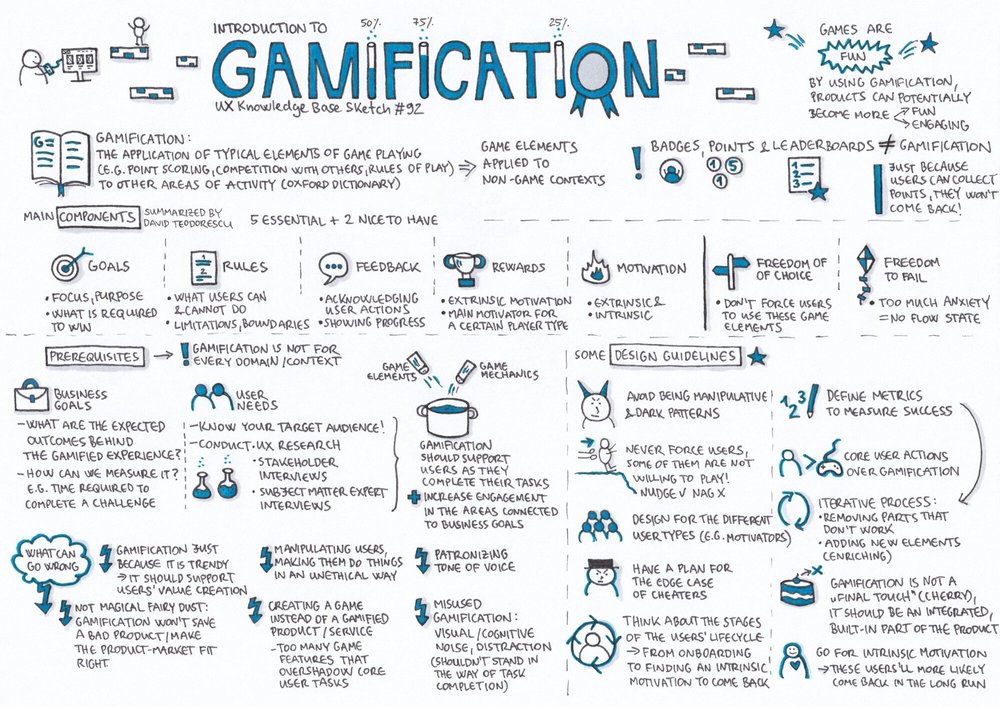 Gamification_1.jpeg