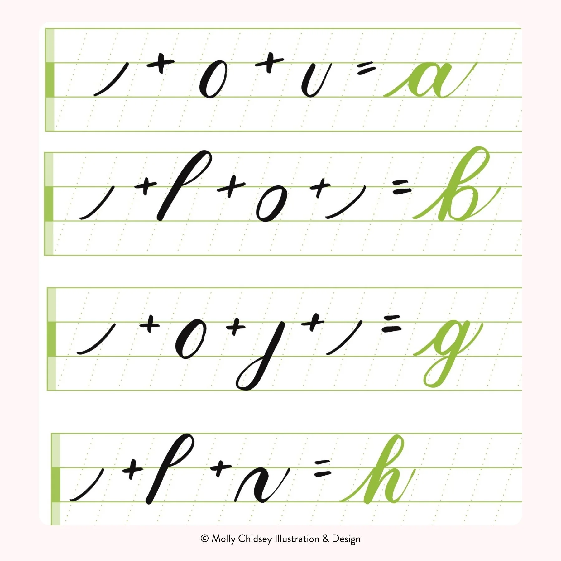 Modern calligraphy shapes used to form letters.