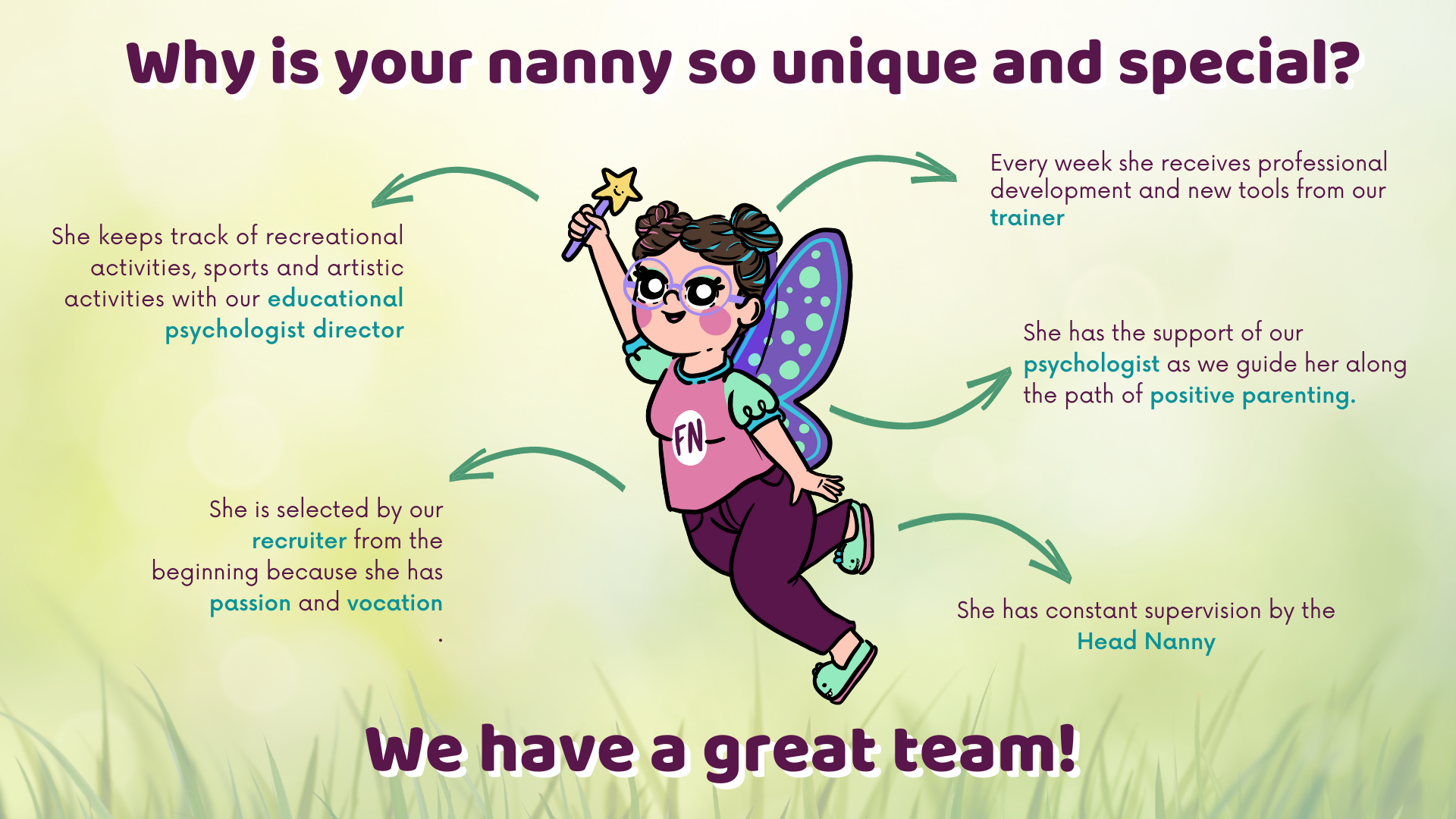 Fairy Nanny — Fairy Nanny