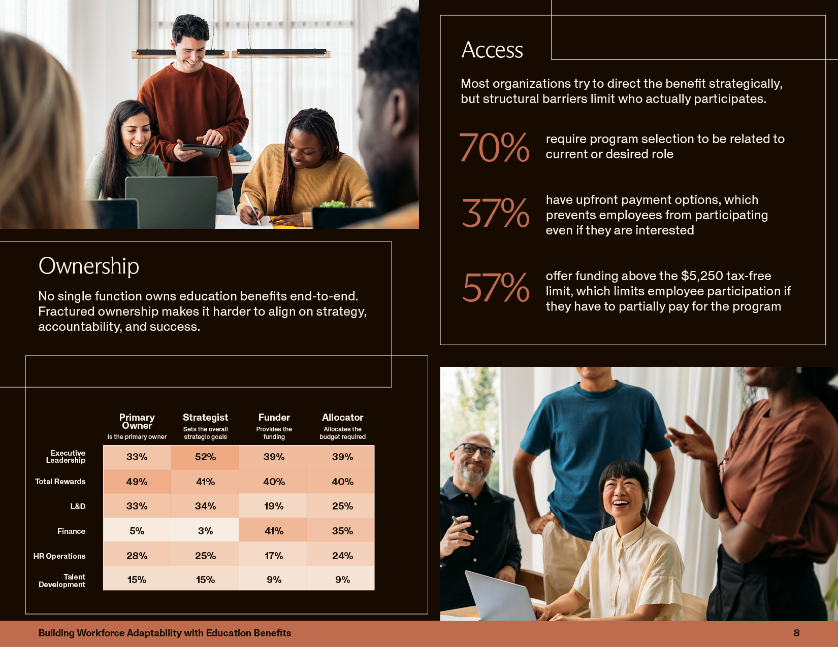 Guild-EdBenefitsReport-8.png