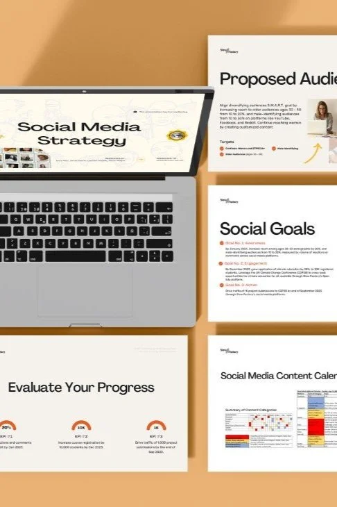 Slow Factory Social Media Strategy (2023)