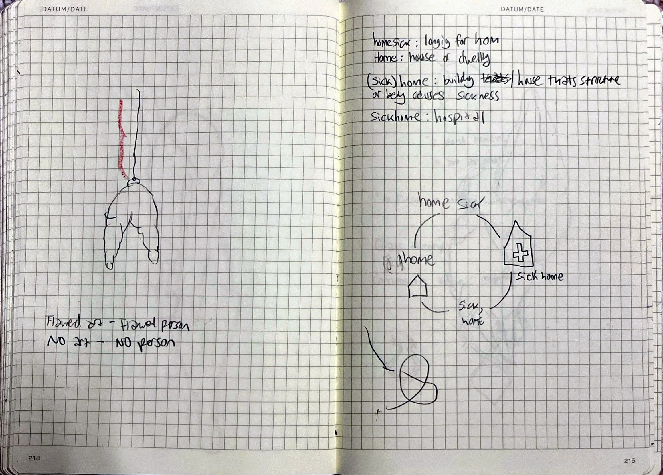 Summer 2024 sketchbook page 19.jpeg