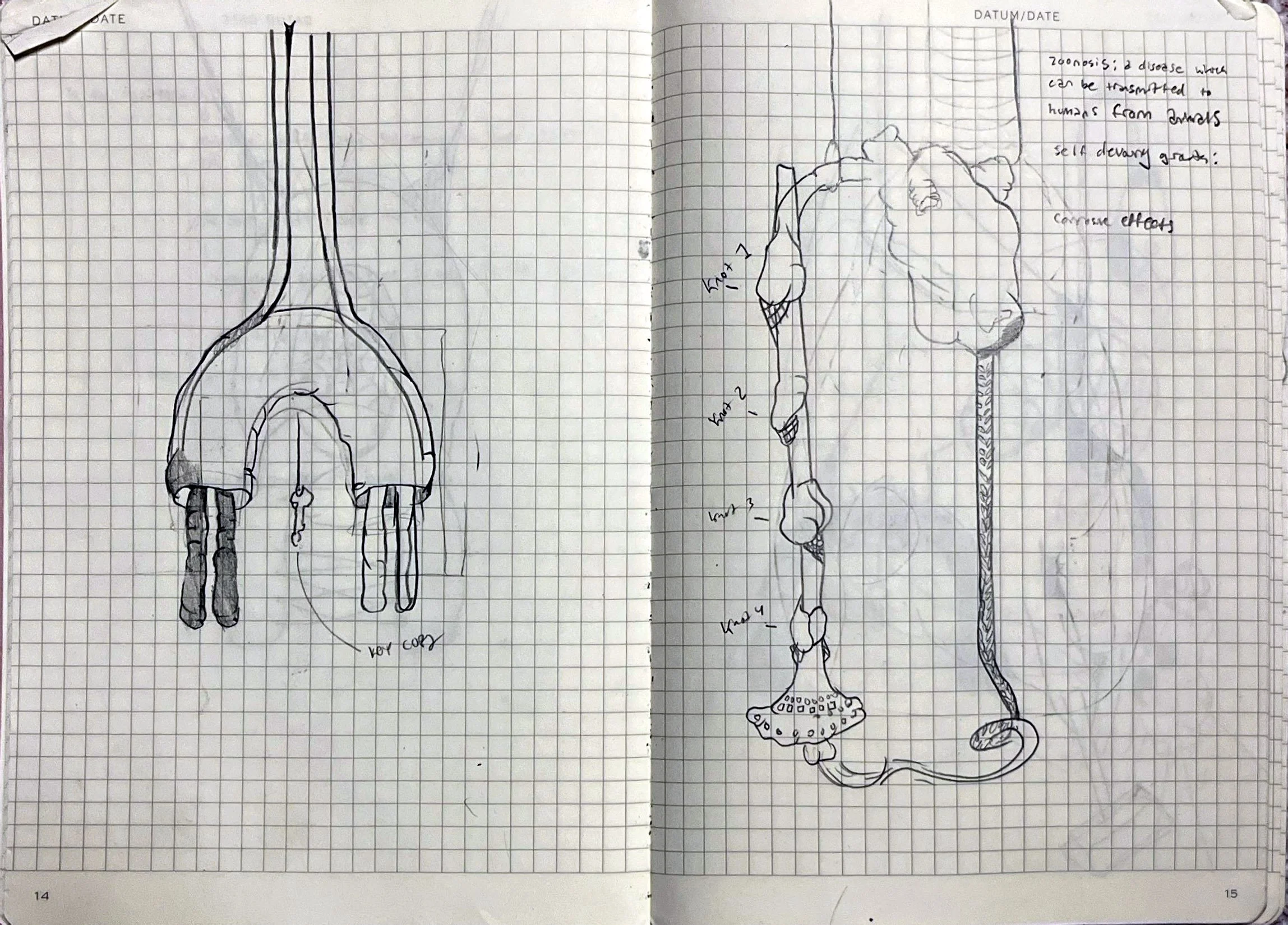 Summer 2024 sketchbook page 3.jpeg