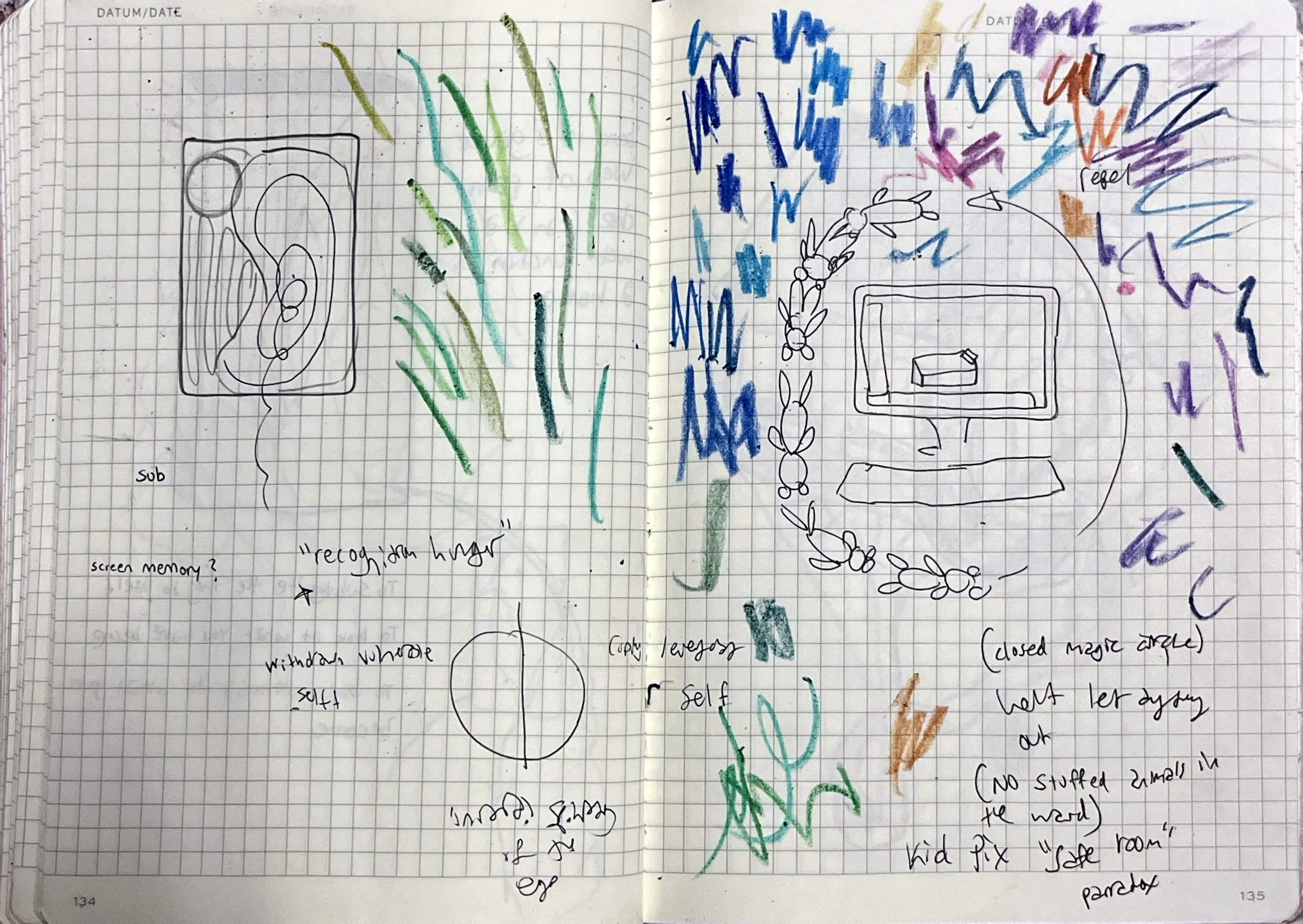 Summer 2024 sketchbook page 15.jpeg