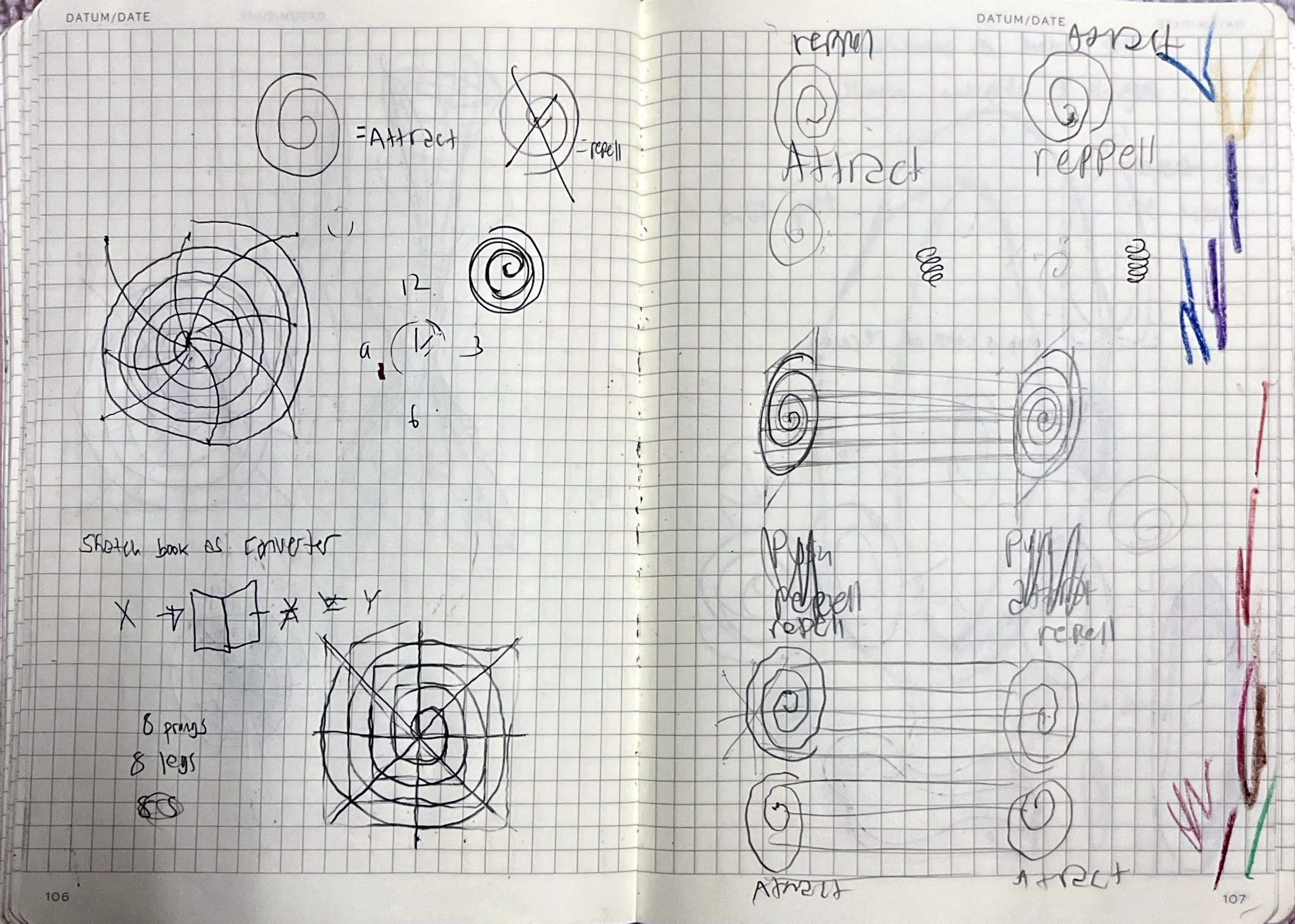 Summer 2024 sketchbook page 13.jpeg