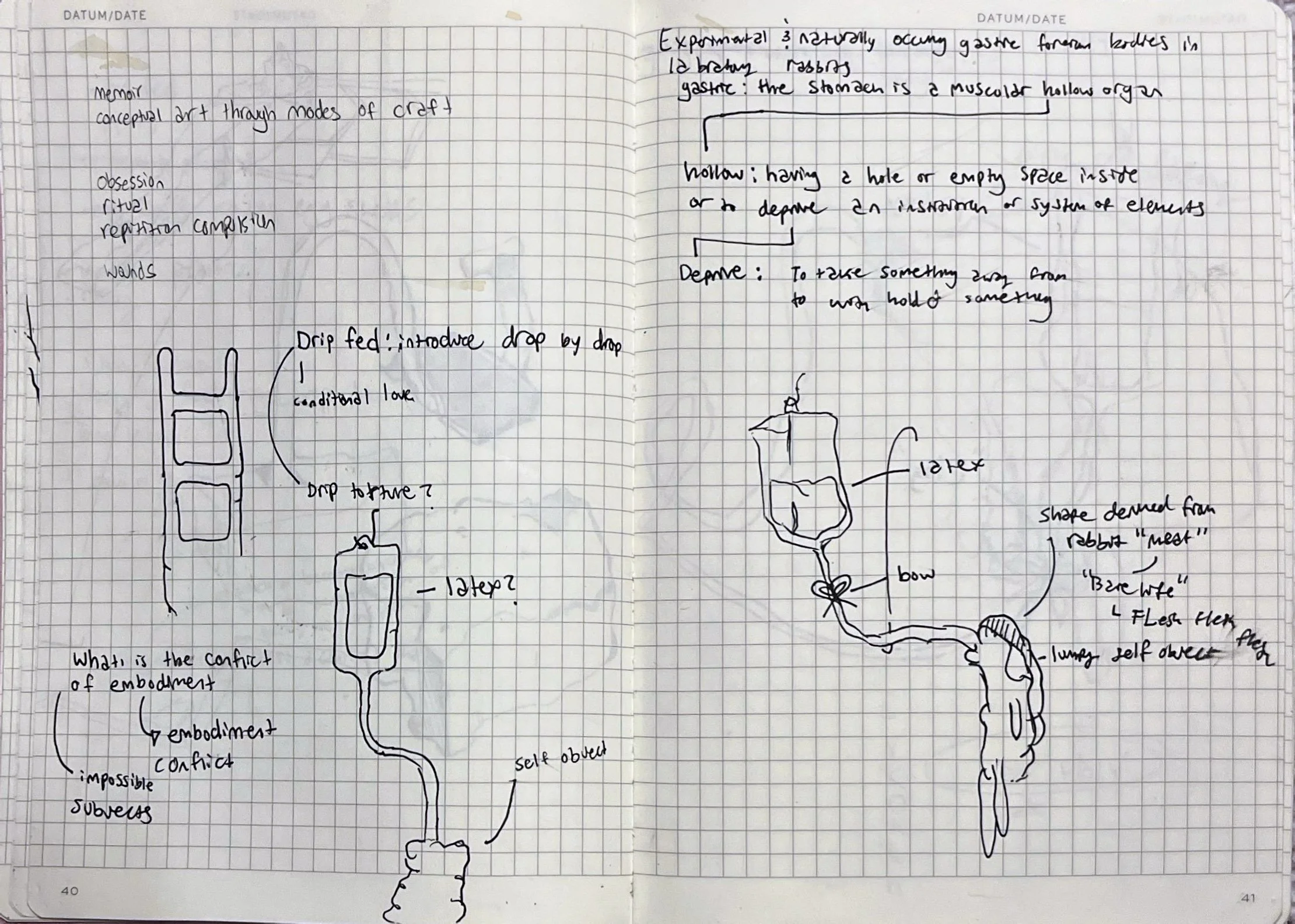 Summer 2024 sketchbook page 5.jpeg